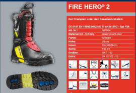 tkaničky 1 pár do bot FIRE HERO 2 - size 12,5-15